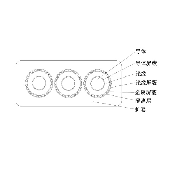 乙丙橡皮絕緣橡皮護(hù)套港機(jī)用中壓卷筒扁電纜-GJEFRB-6/10kV、8.7/10kV