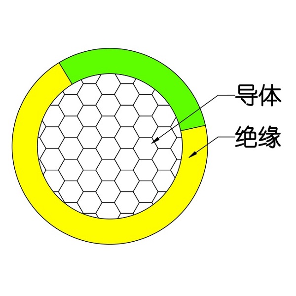 額定電壓450/750V及以下交聯(lián)聚烯烴絕緣電線和電纜-WDZ（A、B、C）-RYJ-105